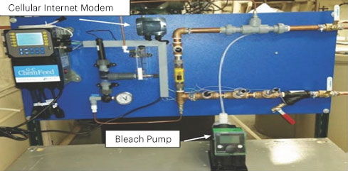 Oxidant Monitoring Panel with Optional Bleach Feed Pump